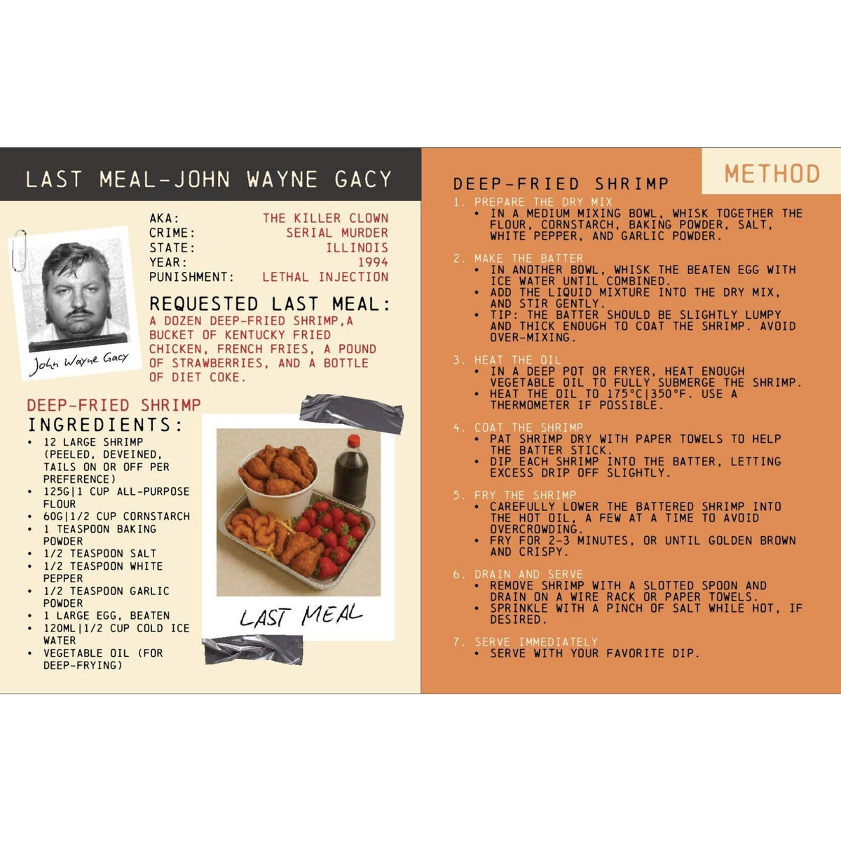 Death Row Cookbook: Famous Last Meals of Serial Killers